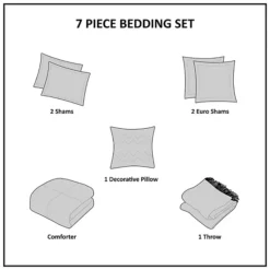 Madison Park Monah 7-Piece Printed Seersucker Floral Comforter Set With Throw Blanket -Bedding Shop 17879131 CC ALT9