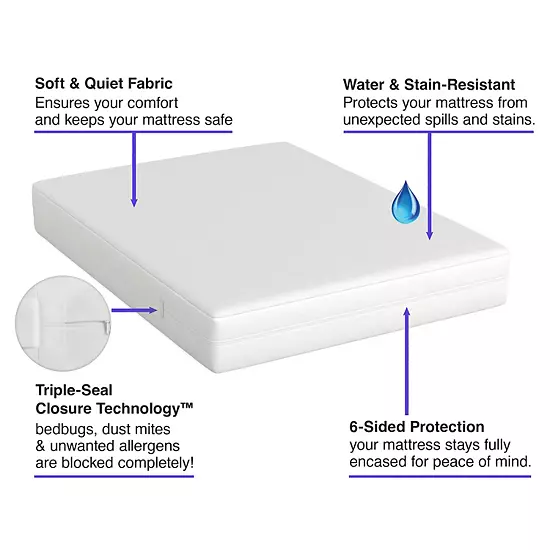 All-In-One Bed Zippered Mattress Cover With Bug Blocker 3 All-In-One Bed Zippered Mattress Cover With Bug Blocker - Image 3