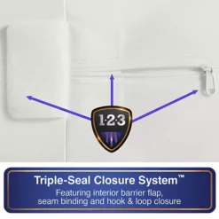 All-In-One Bed Zippered Mattress Cover With Bug Blocker 15 All-In-One Bed Zippered Mattress Cover With Bug Blocker -Bedding Shop 20080202 CC ALT5