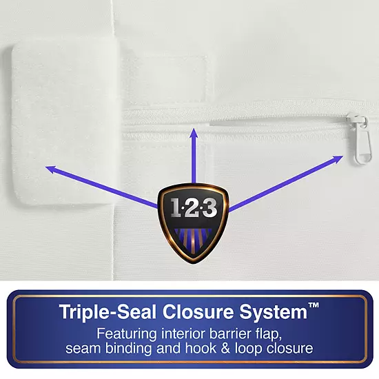 All-In-One Bed Zippered Mattress Cover With Bug Blocker 6 All-In-One Bed Zippered Mattress Cover With Bug Blocker - Image 6