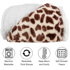 Fleece Sherpa Blanket Throw -Bedding Shop 2536590 ALT3