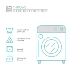 Lush Decor Greenville Throw -Bedding Shop 3436663 ALT6