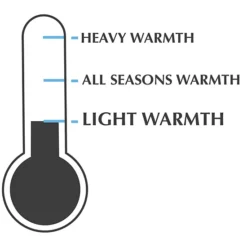 Hotel Suite Light Warmth Down-alternative Comforter -Bedding Shop 3874062 ALT8