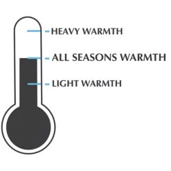 Hotel Suite White Duck Down All Seasons Comforter -Bedding Shop 3874067 ALT8