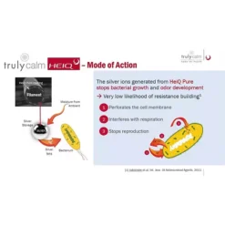 Truly Calm Antimicrobial Down Alternative Comforter Set -Bedding Shop 4491197 ALT6