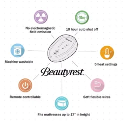 Beautyrest Microfiber Heated Mattress Pad With 3M Scotchgard 10 Beautyrest Microfiber Heated Mattress Pad With 3M Scotchgard -Bedding Shop 4773799 CC ALT3