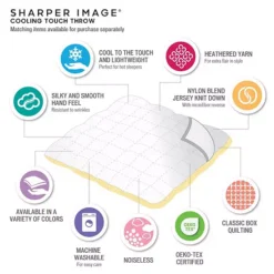 Sharper Image Cooling Touch Down Alternative Throw Blanket -Bedding Shop 49193750 CC ALT9