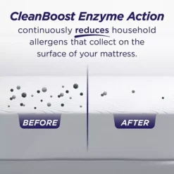 AllerEase CleanBoost Quilted Luxury Mattress Protector For Ultimate Comfort -Bedding Shop 51792959 CC ALT2