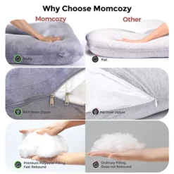 Momcozy U-Shaped Pregnancy Pillow -Bedding Shop 51881894 CC ALT5