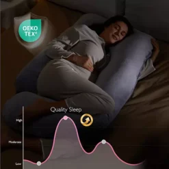 Momcozy U-Shaped Pregnancy Pillow -Bedding Shop 51881894 CC ALT9