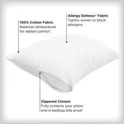 AllerEase Ultimate Pillow Protector Comfort Zippered Machine Washable Pillow Cover 2-pk. 17 AllerEase Ultimate Pillow Protector Comfort Zippered Machine Washable Pillow Cover 2-pk. -Bedding Shop 52352939 CC ALT8