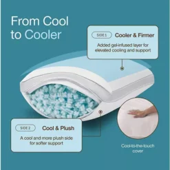 COOP Sleep Cool+ Adjustable Pillow -Bedding Shop 54265852 CC ALT2