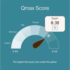 COOP Sleep Cool+ Adjustable Pillow -Bedding Shop 54265852 CC ALT4