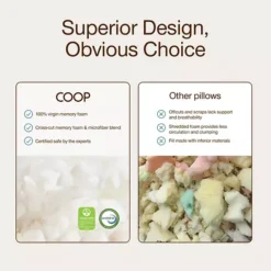 COOP Sleep Original Adjustable Pillow -Bedding Shop 54265854 CC ALT6
