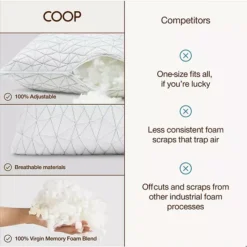 COOP Sleep Original Adjustable Pillow -Bedding Shop 54265854 CC ALT7