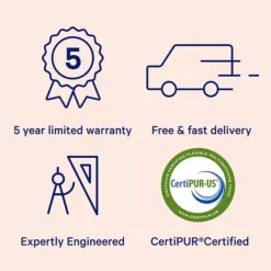 Casper Essential 2-Inch Mattress Topper -Bedding Shop 54820856 CC ALT7