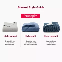 Sonoma Goods For Life® Enzyme Washed Down Alternative Bed Blanket -Bedding Shop 5515237 CP ALT90