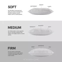 Firm 700 Fill Power Luxury White Duck Down Machine Washable White Bed Pillow -Bedding Shop 6336558 ALT4