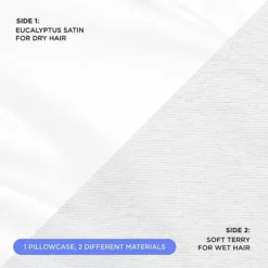 SHINE Wet/Dry 2-in-1 Satin Pillowcase -Bedding Shop 6566251 ALT3