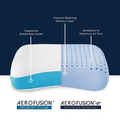 BodiPedic Side & Back Sleeper Gel-Infused Memory Foam Bed Pillow -Bedding Shop 6939380 ALT5