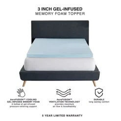 BodiPedic 3-Inch Gel-Infused Memory Foam Mattress Topper -Bedding Shop 6939396 ALT3