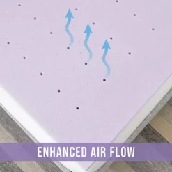 BodiPedic 3-Inch Lavender Scented Memory Foam Mattress Topper -Bedding Shop 6939425 ALT6