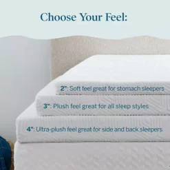 Lucid Dream 3-in. Gel & Charcoal Mattress Topper With Cover -Bedding Shop 7008553 ALT6