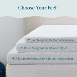 Lucid Dream 2-in. Gel & Lavender Mattress Topper With Cover -Bedding Shop 7008555 ALT6