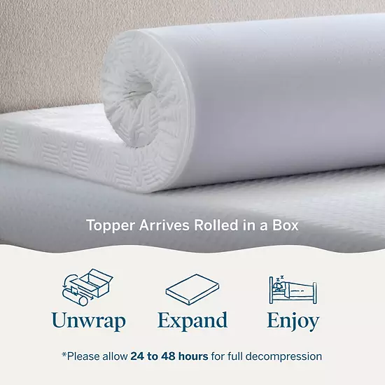 Lucid Dream 4-in. Lavender & Gel & Lavender Mattress Topper With Cover 6 Lucid Dream 4-in. Lavender & Gel & Lavender Mattress Topper With Cover - Image 6