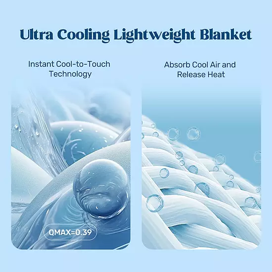 Unikome Ultra-cool Lightweight Summer Blanket - Reversible Cooling Blanket For Hot Sleepers 2 Unikome Ultra-cool Lightweight Summer Blanket - Reversible Cooling Blanket For Hot Sleepers - Image 2