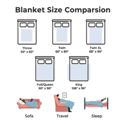Unikome Ultra-cool Lightweight Summer Blanket - Reversible Cooling Blanket For Hot Sleepers 10 Unikome Ultra-cool Lightweight Summer Blanket - Reversible Cooling Blanket For Hot Sleepers -Bedding Shop 7079148 ALT4