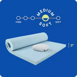 Sealy Dreamlife™ 3-in. Gel Memory Foam Mattress Topper With Cooling Cover -Bedding Shop 7225642 ALT3