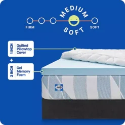 Sealy Dreamlife™ 3-in. Gel Memory Foam Mattress Topper & 1-in. Quilted Cooling Cover -Bedding Shop 7225646 ALT3