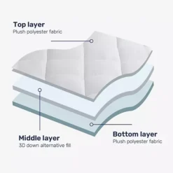 Unikome Ultra Soft Extra Thick Down Alternative Mattress Topper -Bedding Shop 7666456 ALT2