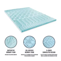 BodiPedic 1.5-Inch 5-Zone Gel-Infused Mattress Topper -Bedding Shop 7684425 ALT5