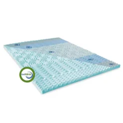 BodiPedic 1.5-Inch 5-Zone Gel-Infused Mattress Topper -Bedding Shop 7684425 ALT7