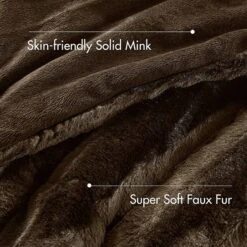 Madison Park Duke Faux Fur Comforter Set With Shams -Bedding Shop 7840233 CC ALT3