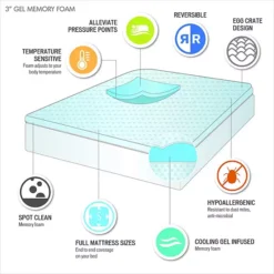 Sleep Philosophy 3-inch Gel Memory Foam Mattress Topper -Bedding Shop 8036098 CC ALT5